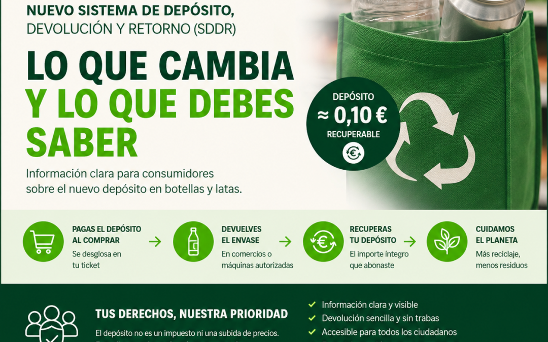 UCE España informa sobre el nuevo Sistema de Depósito, Devolución y Retorno (SDDR) para botellas y latas y los derechos de los consumidores.