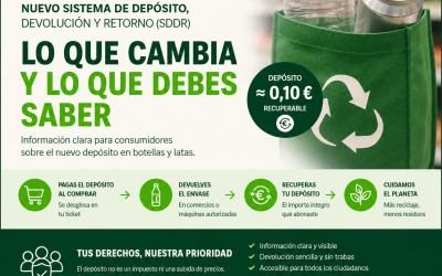 UCE España informa sobre el nuevo Sistema de Depósito, Devolución y Retorno (SDDR) para botellas y latas y los derechos de los consumidores.